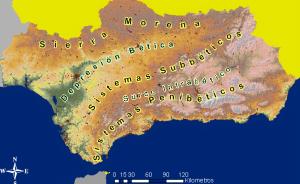 Relieve de Andalucía