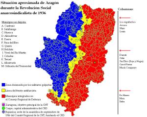 Aragón durante la guerra civil 