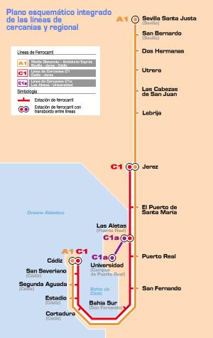 Plano de las líneas de ferrocarril de Cercanías y media distancia que transcurren por Jerez