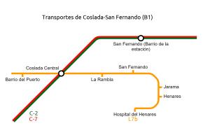 Estaciones de Metro y Cercanías en San Fernando de Henares (y Coslada).
