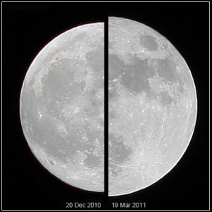 La superluna del 19 de marzo de 2011 (derecha) comparada con una luna promedio el 20 de diciembre de 2010 (izquierda), vista desde la tierra