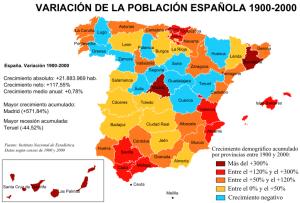 Variación de la población española entre 1900 y 2000